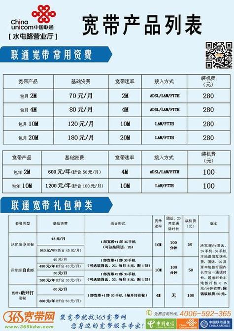 单独装宽带需要多少钱游戏截图