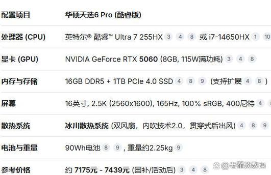 华硕天选b760m主板参数游戏截图