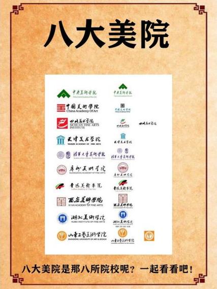 中国十大美院排名游戏截图