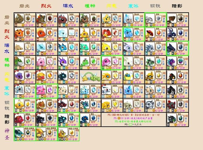 龙之牧场缩略图