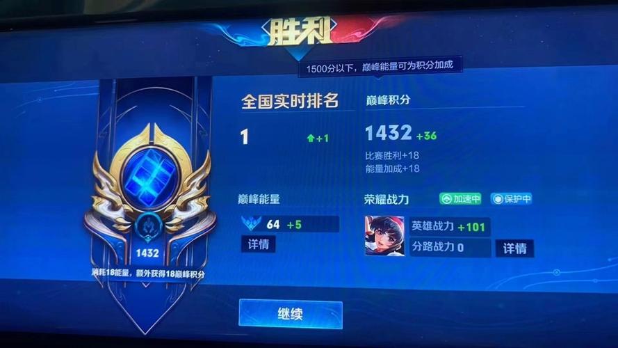 王者有几个巅峰第一游戏截图