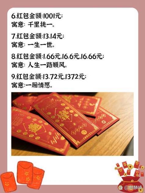 红包寓意缩略图