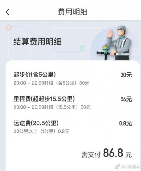 代驾车排行榜前十名缩略图