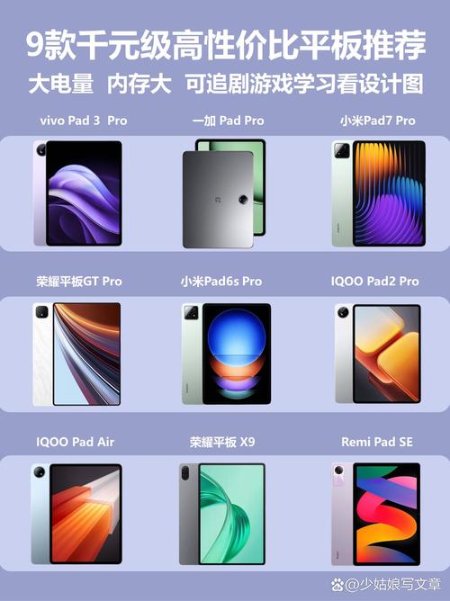 游戏平板性价比排行榜游戏截图