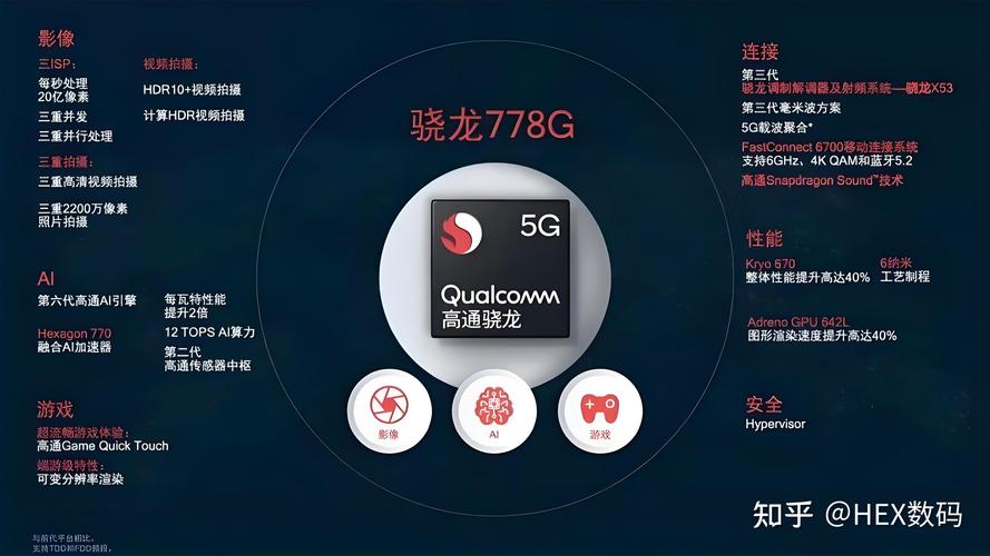 高通骁龙778g的优化缩略图