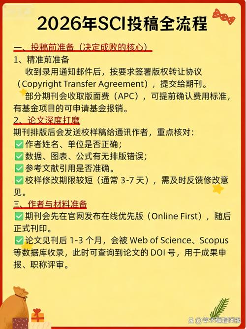 sci期刊官网入口缩略图