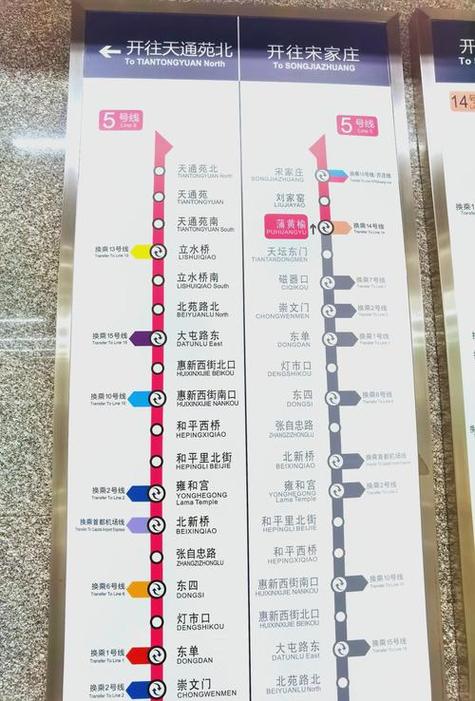 北京站→北京西站地铁游戏截图