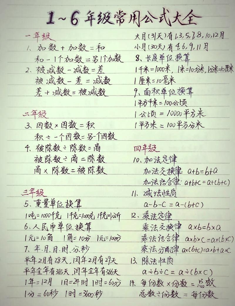war3护甲计算公式游戏截图
