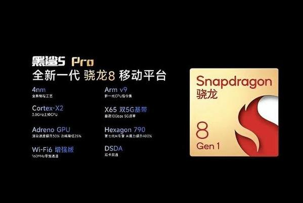 骁龙8处理器缩略图