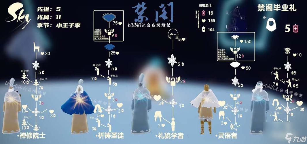 光遇禁阁凳子先祖缩略图
