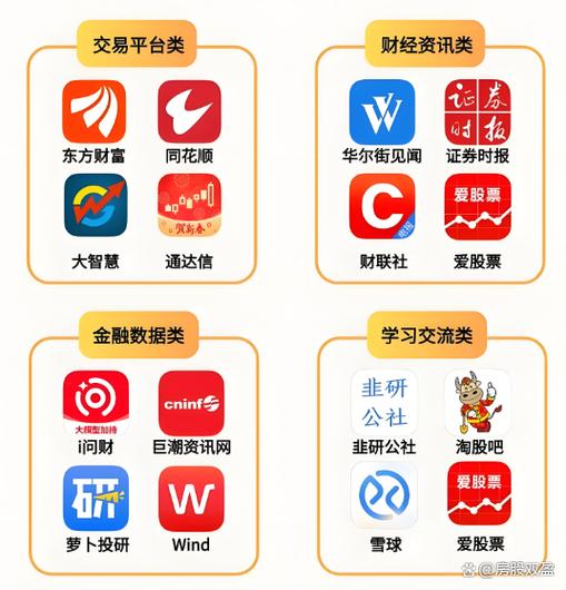 同花顺首页怎么变回去的教程缩略图