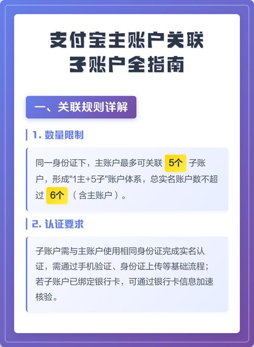 支付宝账号怎么注销账号游戏截图