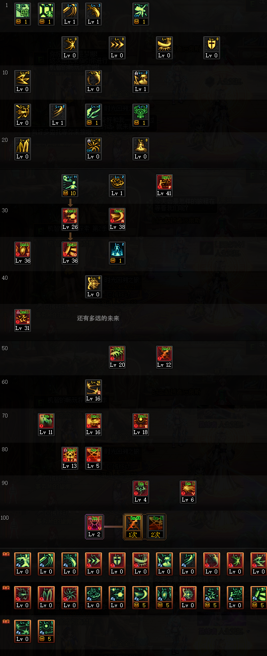 dnf暗帝细节打造图标