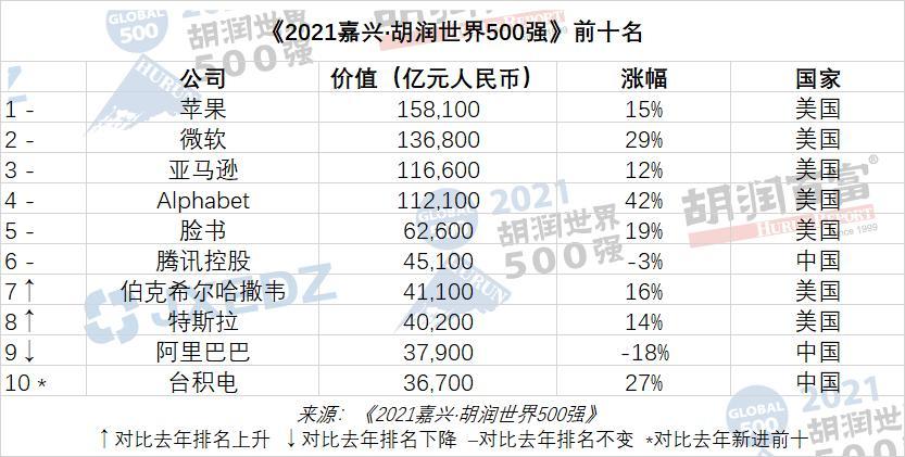 附近顺丰快递电话游戏截图