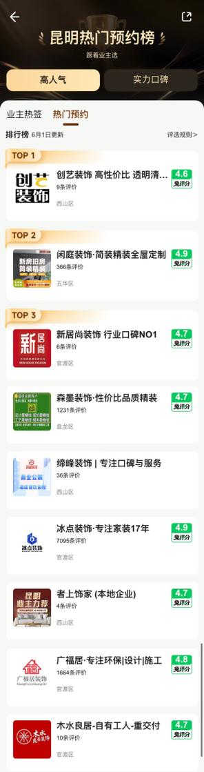 昆明土巴兔装修公司电话缩略图