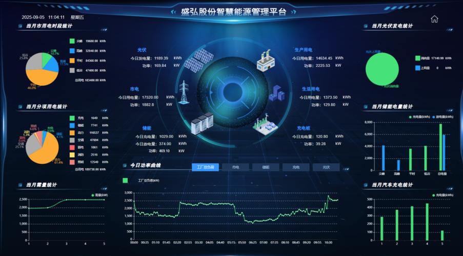 智慧园区综合管理平台游戏截图