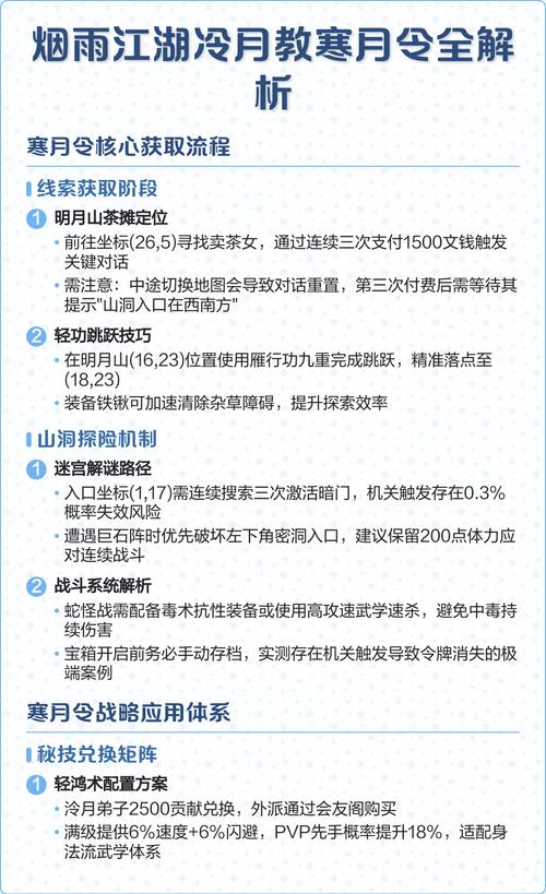 烟雨江湖泠月任务攻略缩略图