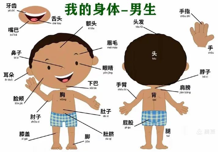iphone旁边的小健叫什么缩略图