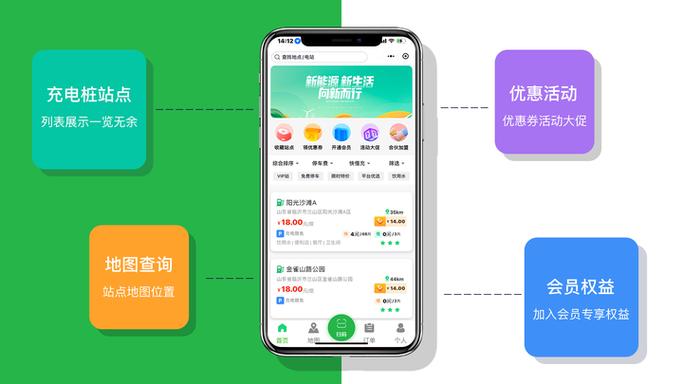 自己的充电桩怎么共享游戏截图
