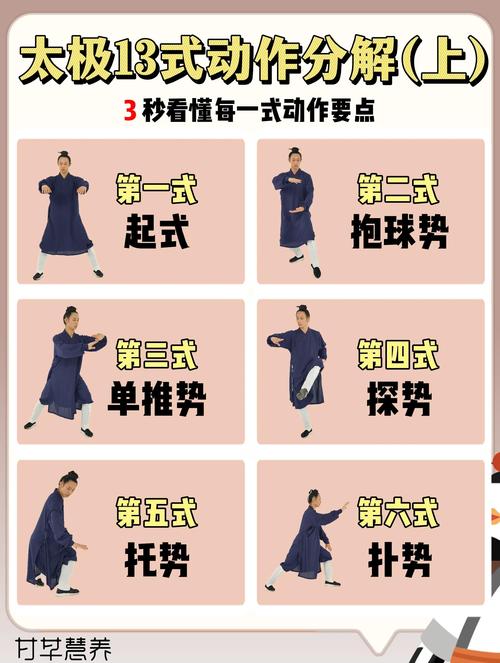 cf太极技巧缩略图