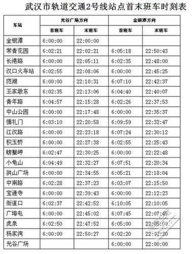 武汉地铁2号线时刻表缩略图