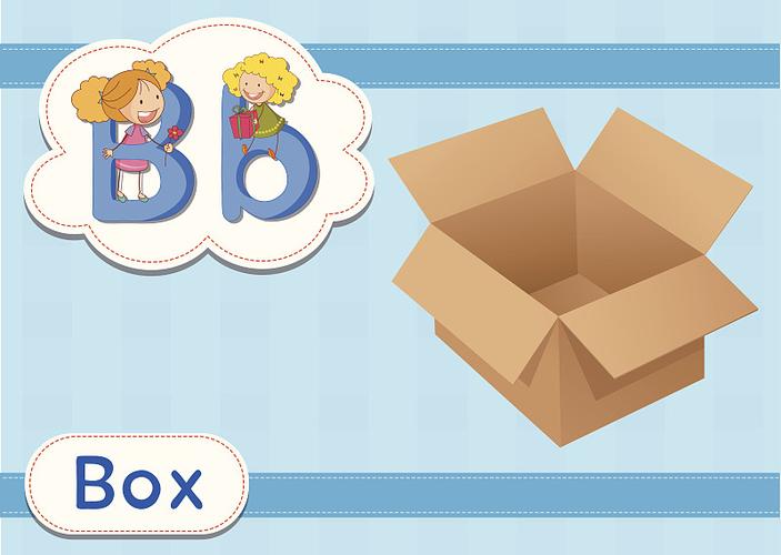 box缩略图