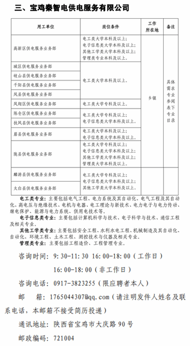 国家电网校园招聘2026缩略图