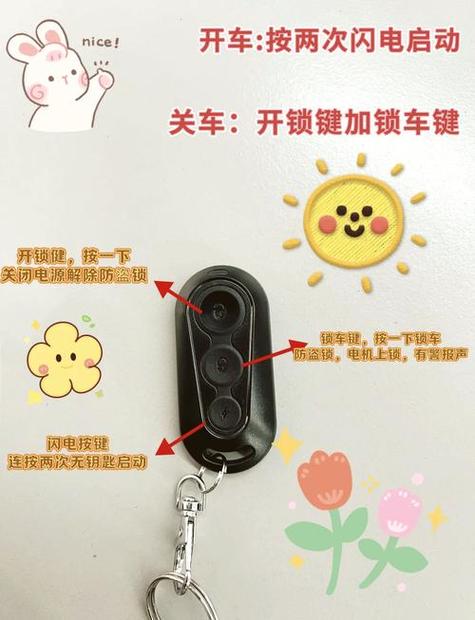 保险柜钥匙孔锁住了缩略图
