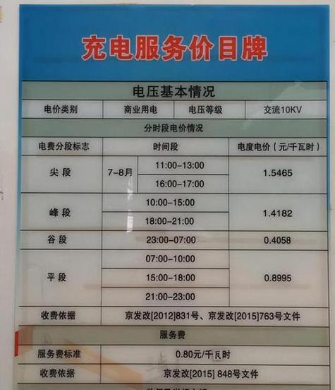 国家电网接充电桩电表怎么收费缩略图