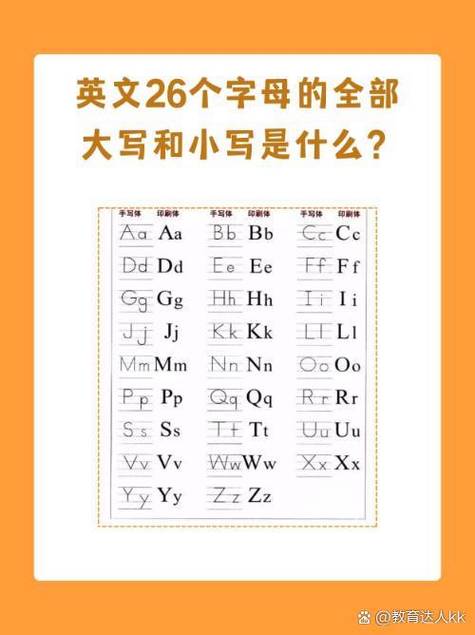 26个英文字母改成中文缩略图