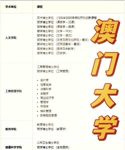 博士研究生有工资吗缩略图