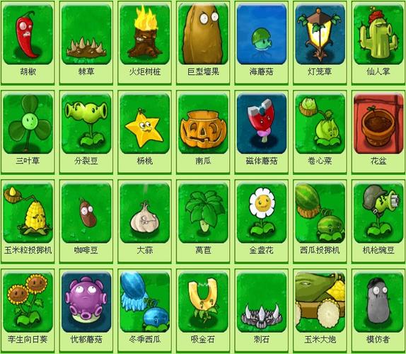 植物大战僵尸原版无敌缩略图