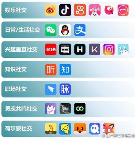 新媒体运营工资一般多少缩略图