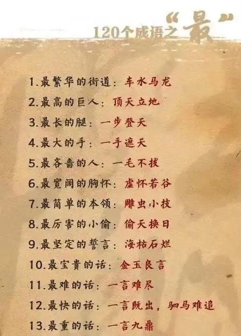 夸人情商高的成语缩略图