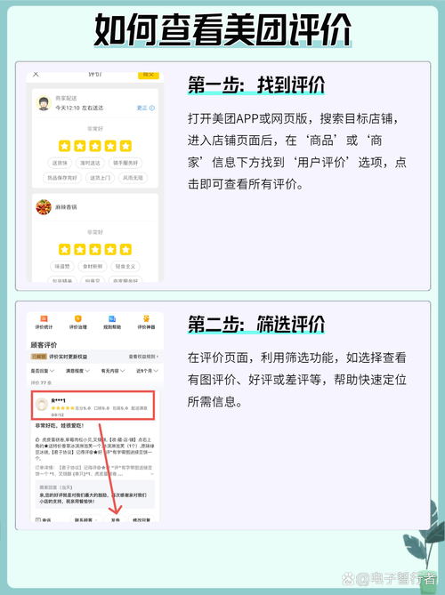 美团外卖怎么追加评价图片缩略图