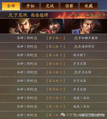 锋矢阵最厉害三个阵容缩略图