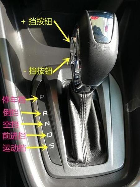 自动挡车m档正确用法缩略图