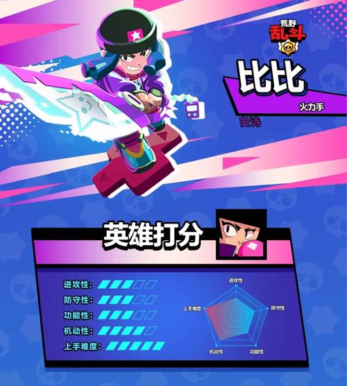 荒野乱斗比比用哪个妙具缩略图