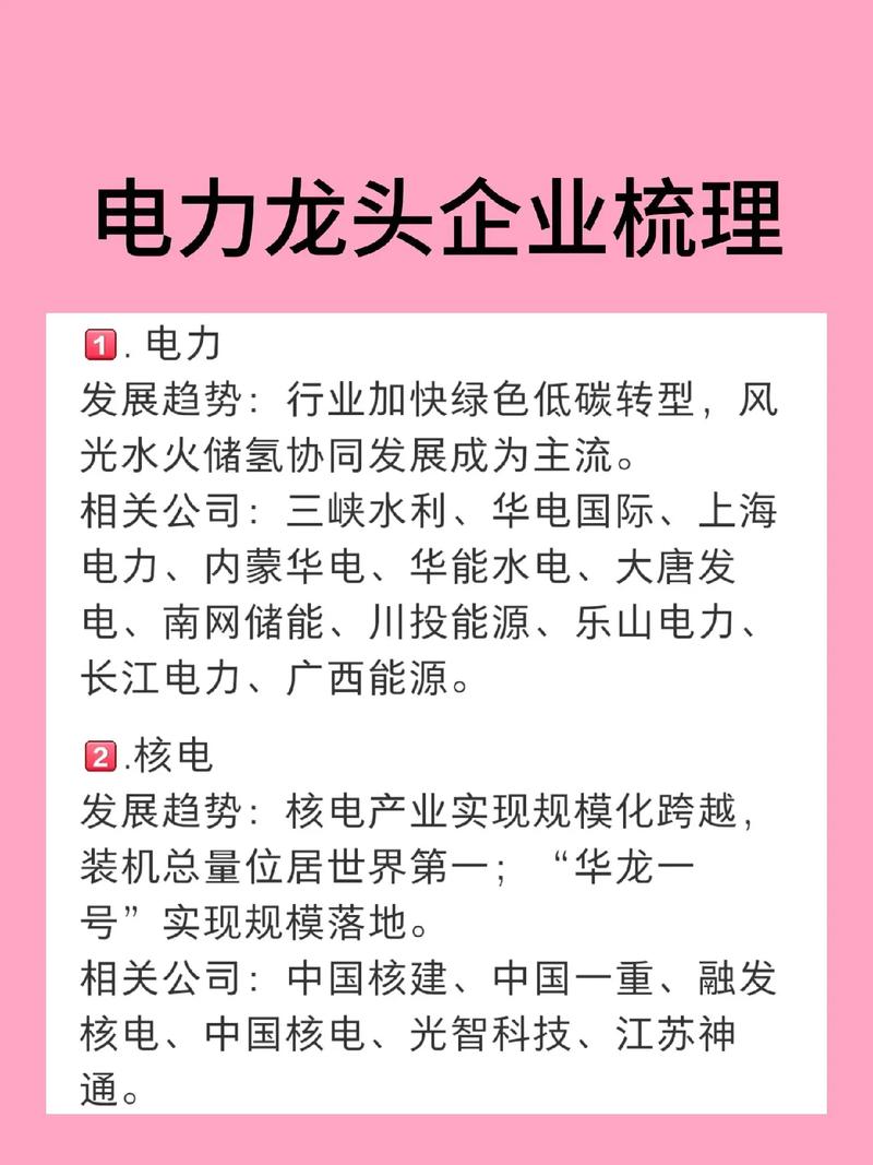 电力股票龙头一览表缩略图