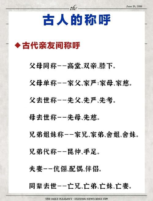 古人称母亲叫什么缩略图