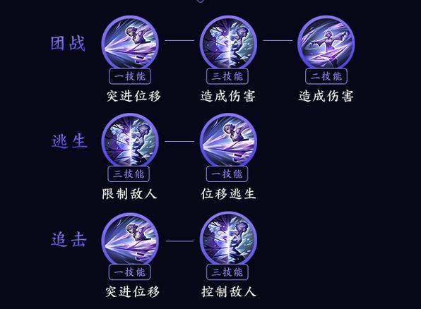 《镜》系列顺序缩略图
