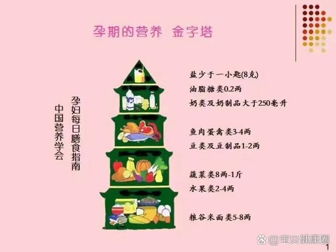 孕妇可以吃纸包鱼吗缩略图
