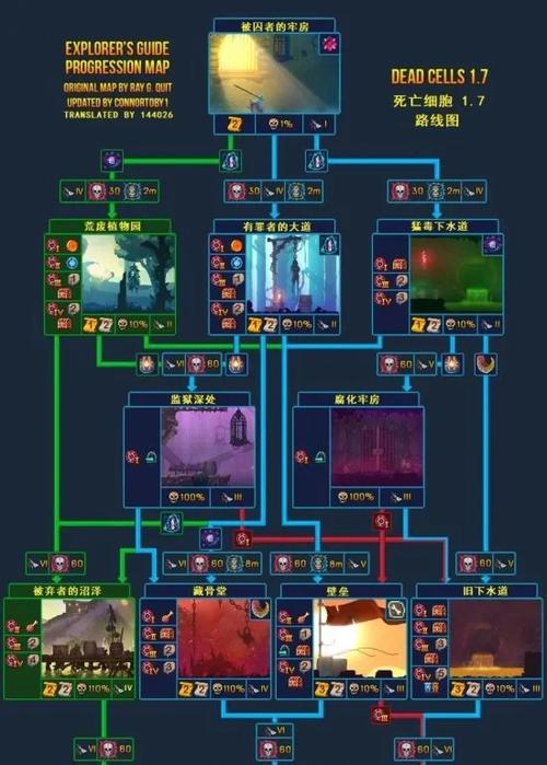 符文什么时候解锁缩略图