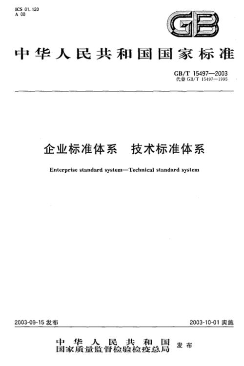 国家标准,行业标准,企业标准缩略图