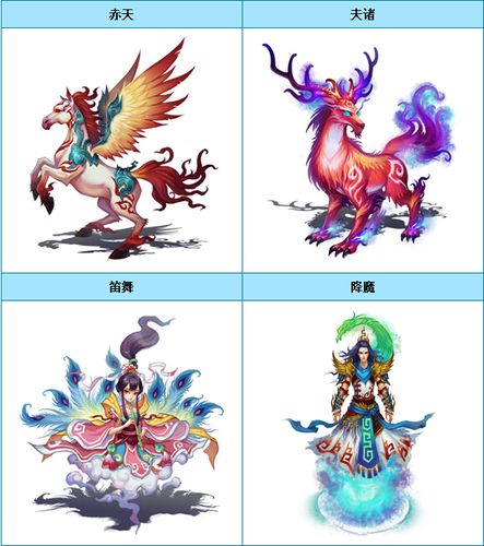 问道宠物羽化缩略图