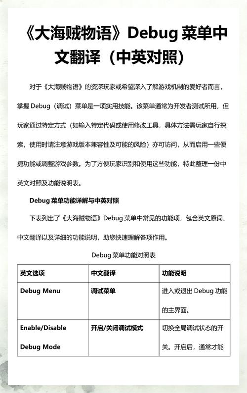 大海贼debug作弊菜单游戏截图