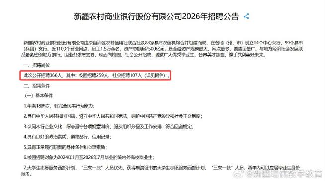 新疆农商行招聘网官网缩略图