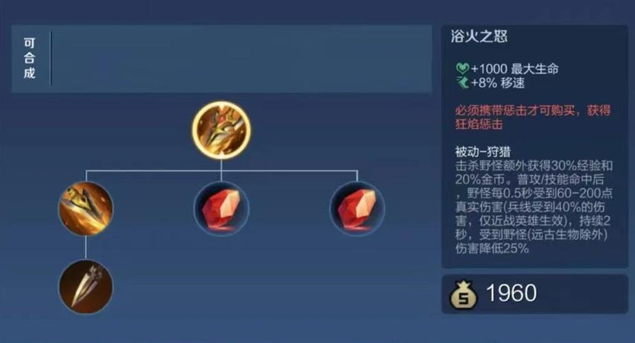 王者荣耀浴火之怒真实伤害缩略图