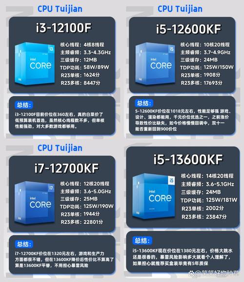 win10如何关闭cpu睿频游戏截图