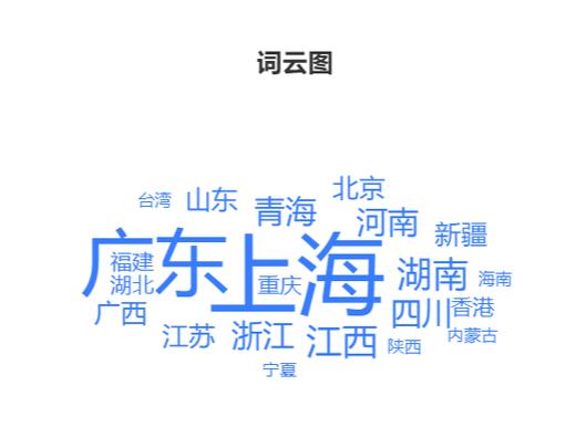 词语自动生成器游戏截图